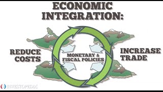 Explaining Economic Integration [upl. by Idid]