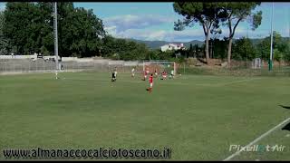 Eccellenza Girone B CastiglioneseTerranuova Traiana 10 [upl. by Kallick]