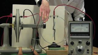 MIT Physics Demo  Adjustable Capacitor with Dielectric [upl. by Ahsekyw]