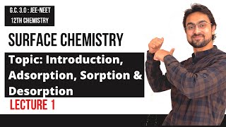 Surface Chemistry  Intro  Adsorption  Sorption  Desorption  L 1  Term 2  JEE NEET Class 12 [upl. by Fleck]