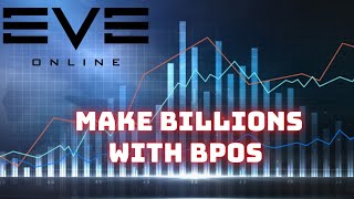 Eve Online  Making ISK with BPOs [upl. by Mahmoud654]