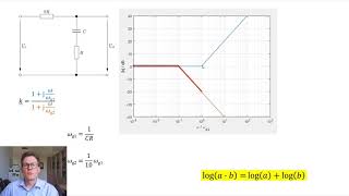 Bodediagramme Teil 4  Übertragungsfunktion einer Schaltung zeichnen [upl. by Lenette]