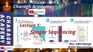 DNA Sequencing  Sanger Sequencing Lecture 1 [upl. by Nathan]