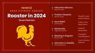 2024 Chinese Zodiac  Rooster SUB [upl. by Yelhak]