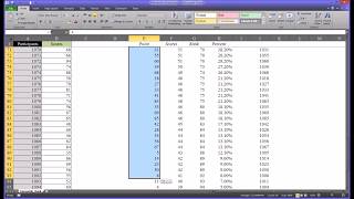 Calculating Percentile Rank Using Excel [upl. by Ettelracs137]