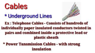 Introduction to Transmission Lines and Its Types [upl. by Ettenwahs]