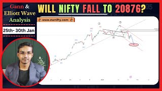 📉 Will Nifty Fall to 20870 Predict with Advanced Elliott Wave amp Gann Tactics [upl. by Kline]