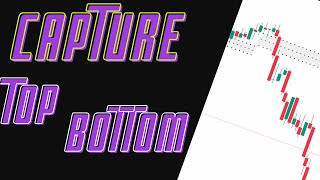 Intraday Trading Strategy  Sell at Top and buy at Bottom strategy  intraday reversal strategy [upl. by Eidob128]