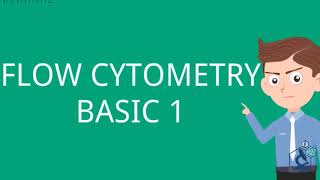 Flowcytometry Basics  Interpretation of Graphs  RAPID REVIEW [upl. by Hacissej418]