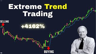 Extreme amp Most Accurate Scalping Strategy to Use in 2024 Bollinger Bands on MACD indicator [upl. by Charil61]