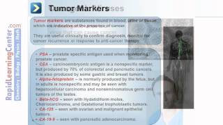 Rapid Learning Pathology Oncology  What is Neoplasia [upl. by Landing]