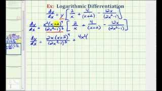 Ex 3 Logarithmic Differentiation and Slope of a Tangent Line [upl. by Notliw229]