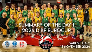 SUMMARY OF THE DAY 1  EUROCUP Varese 2024  VARESE ITALY [upl. by Laurianne]