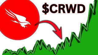 CRWD Stock Crowdstrike stock analysis CRWD STOCK PREDICTIONS CRWD STOCK Analysis crwd stock news [upl. by Atiuqer238]