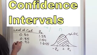 01  Estimating Population Proportions Part 1  Learn Confidence Intervals in Statistics [upl. by Ahtreb991]