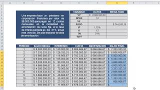 Sistema de Amortización en Cuota Variable [upl. by Nerual]