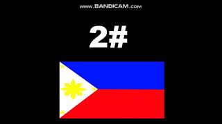 top 3 philippines eas alarm [upl. by Jarrell63]