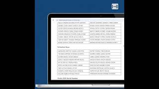 iTools 4 License Key for Activation [upl. by Elac851]