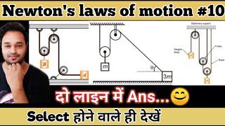 NLM  Constrained motionPart 2 Tricks to solve  Class 11NEETJEE  Explained by SS [upl. by Erek454]