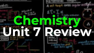 Chemistry Regents Review Kinetics amp Equilibrium [upl. by Trebliw]