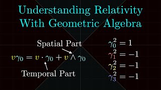 A Swift Introduction to Spacetime Algebra [upl. by Bain]