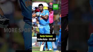 Rishabh Pant Vs Sanju Samson Decoding Scoring Data [upl. by Barram409]