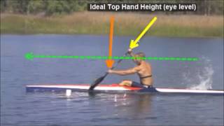 Sprint Kayak Stroke Analysis [upl. by Corabella]