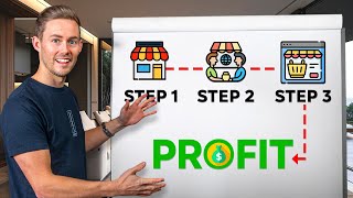 Starting A PROFITABLE Video Production Company  Ultimate Checklist [upl. by Attenohs782]