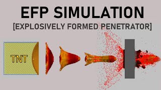 EXPLOSIVELY FORMED PENETRATOR SIMULATION  EFP Shaped Charge Armour Piercing Simulation [upl. by Anette]