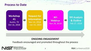 The NIST Privacy Framework What It Is And What It Means for You [upl. by Nehr]