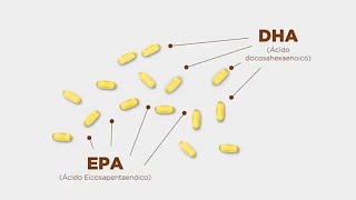 Biomega de USANA [upl. by Katherine]