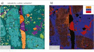 Genesis of porphyry copper deposits key roles for plagioclase and anhydrite in metasomatism [upl. by Dougal]