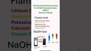 GCSE chemistry paper 2 chemical analysis gcse chemistry exam paper2 exampreparation revision [upl. by Riabuz]