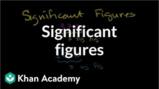 Significant figures  Decimals  PreAlgebra  Khan Academy [upl. by Ynar]