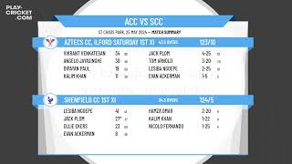 Aztecs CC Ilford Saturday 1st XI v Shenfield CC 1st XI [upl. by Pyle]