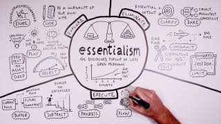 Essentialism by Greg McKeown  A Visual Summary [upl. by Gilletta199]