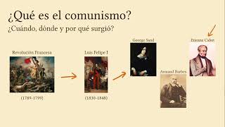 Lectura y discusión El Manifiesto Comunista 1848 [upl. by Yehc]