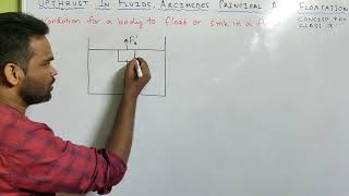 Upthrust in Fluids Archimedes principle and Floatation Class 9 Physics  ICSE  Concise Physics [upl. by Wash785]