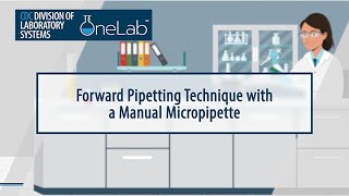 Forward Pipetting Technique with a Manual Micropipette [upl. by Nylave]