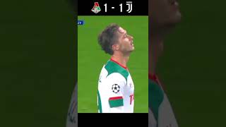 Lokomotiv Moscow vs Juventus 201920 UCL Highlights shorts football youtube [upl. by Bryn]