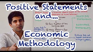 Y1 41 Positive Normative Statements and Economic Methodology [upl. by Itnuahsa]