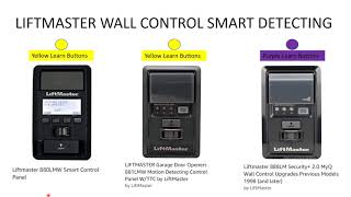 How To Fix The Liftmaster 888LM 880 amp 881 Smart Control Wall Control That Keeps Blinking and Beeping [upl. by Warga]