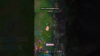 How a Challenger plays AP Alistar 😎 alicopter [upl. by Loni]