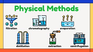 Techniques in Separating Mixtures with Actual Laboratory Videos [upl. by Shelton453]