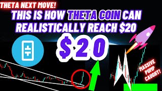 This Is How Theta Coin Can Realistically Reach 20 [upl. by Akeme]