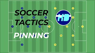 What Does Pinning Mean in Soccer [upl. by Mayne962]