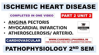 Unit 2  Ischemic heart disease  Angina Pectoris  Myocardial Infarction  Atherosclerosis  P 2 [upl. by Llertnad787]