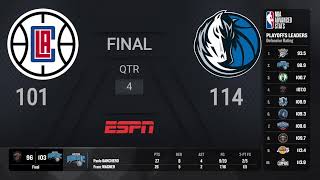 LA Clippers  Dallas Mavericks Game 6  NBAPlayoffs presented by Google Pixel Live Scoreboard [upl. by Bertolde148]