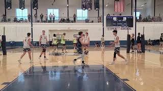 M5G2 Playoff Yorktowne 18 Blue vs Surge  Boomstick Volleyball Tournament  11224 [upl. by Ethelred507]