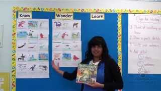 Pictorial KWL Graphic Organizer for Early Literacy [upl. by Delora]